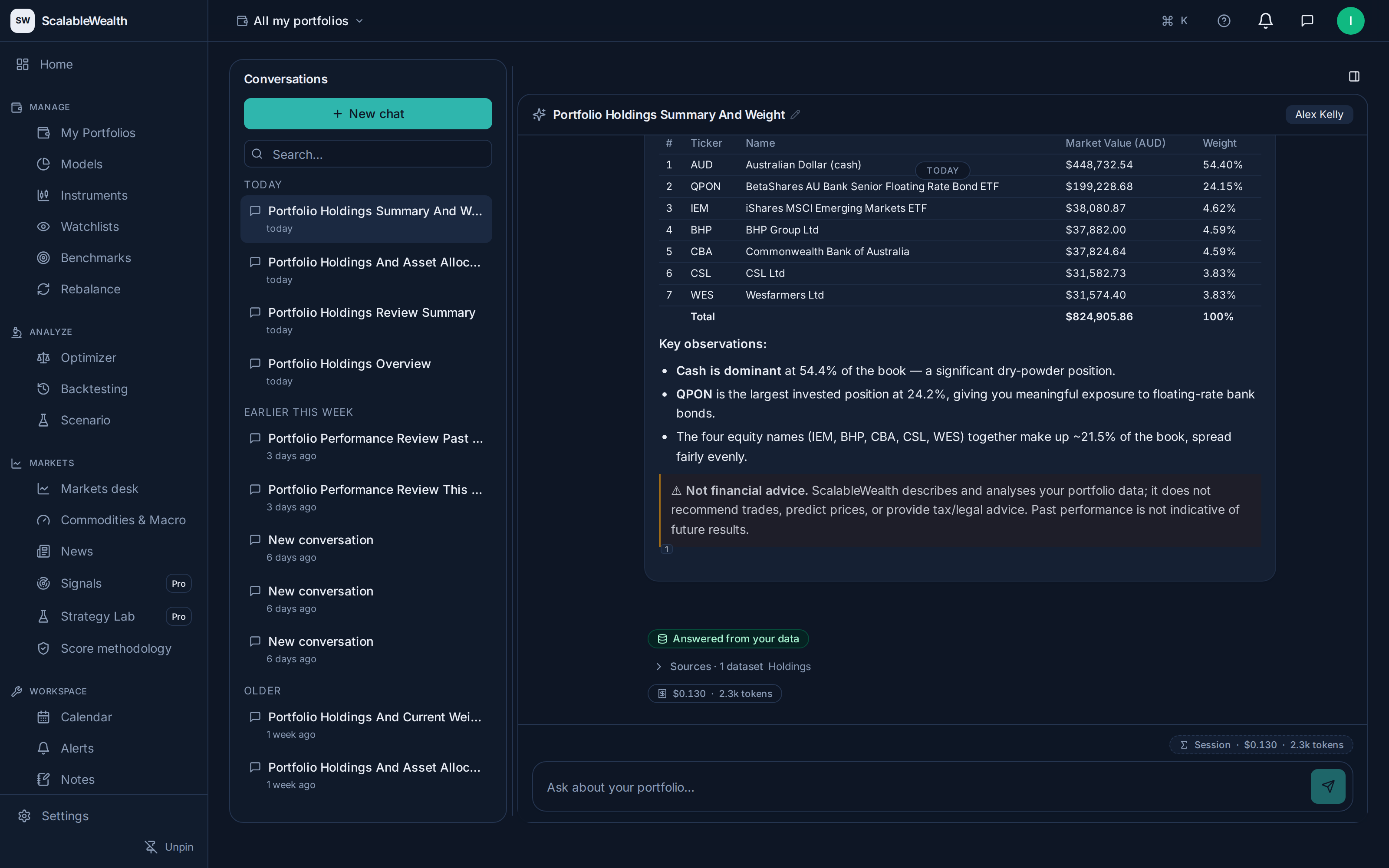 ScalableWealth Intelligence answering a portfolio question in dark theme: a 'Get book holdings' tool-call chip, a cited holdings table (AUD cash, QPON, IEM, BHP, CBA, CSL and Wesfarmers with market value and weight, book valued at AUD 824,905.86), a 'Key observations' summary, a 'Not financial advice' notice, and an 'Answered from your data' badge above a Sources row with the answer's token cost.